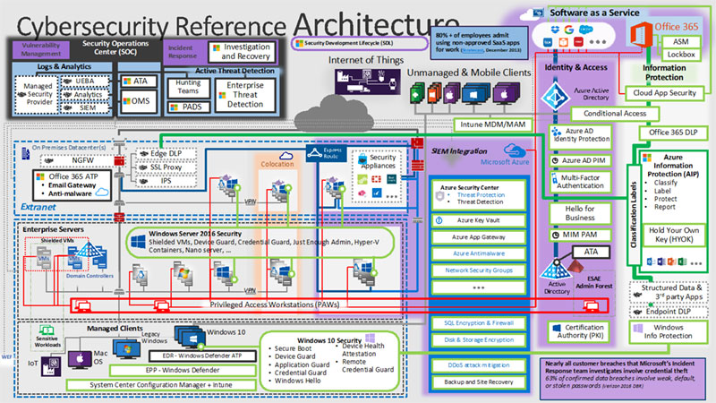 infor syteline microsoft ofice integration guide