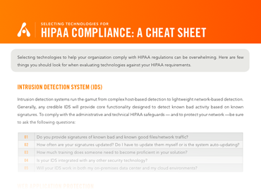 HIPAA Compliance Cheat Sheet