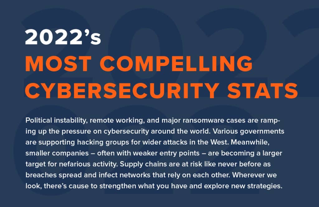 2022 Compelling Cybersecurity Stats