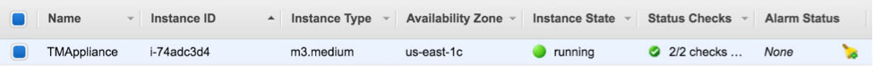 Leverage EC2 Reserved Instances to Save Big on Scanning Overhead