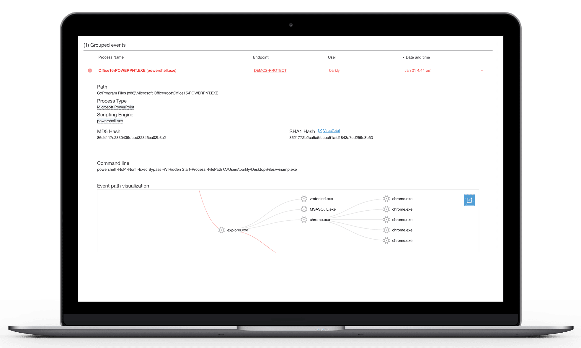 Managed Endpoint Security Solution