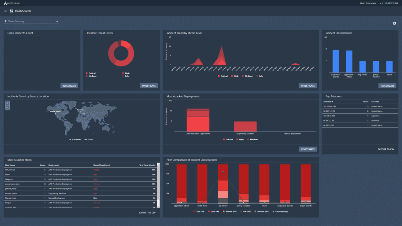 Managed Detection and Response (MDR) Solutions & Services Alert Logic