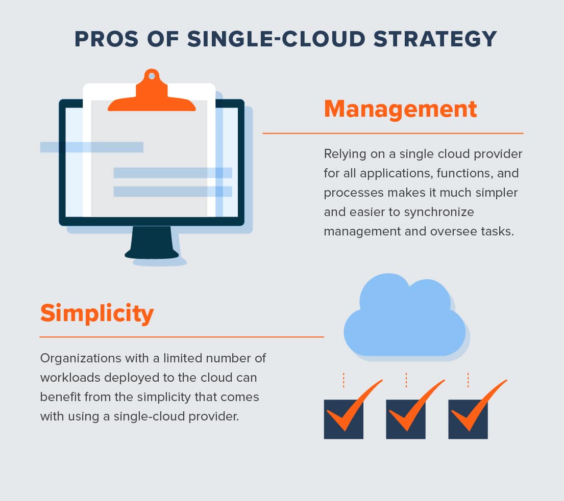 Advantages of single-cloud strategy