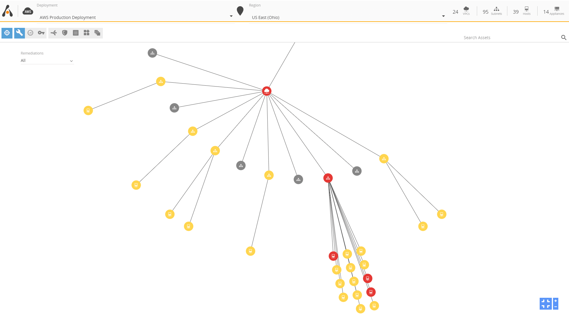 247 Threat Detection