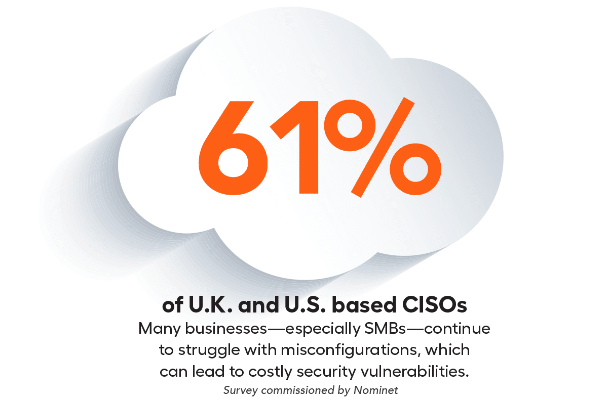 62% of U.K. and U.S. based CISOs