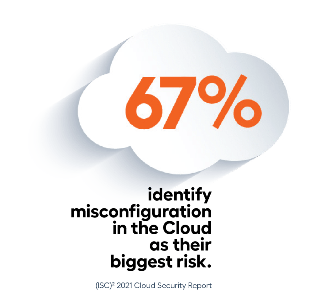 Cloud misconfiguration statistic