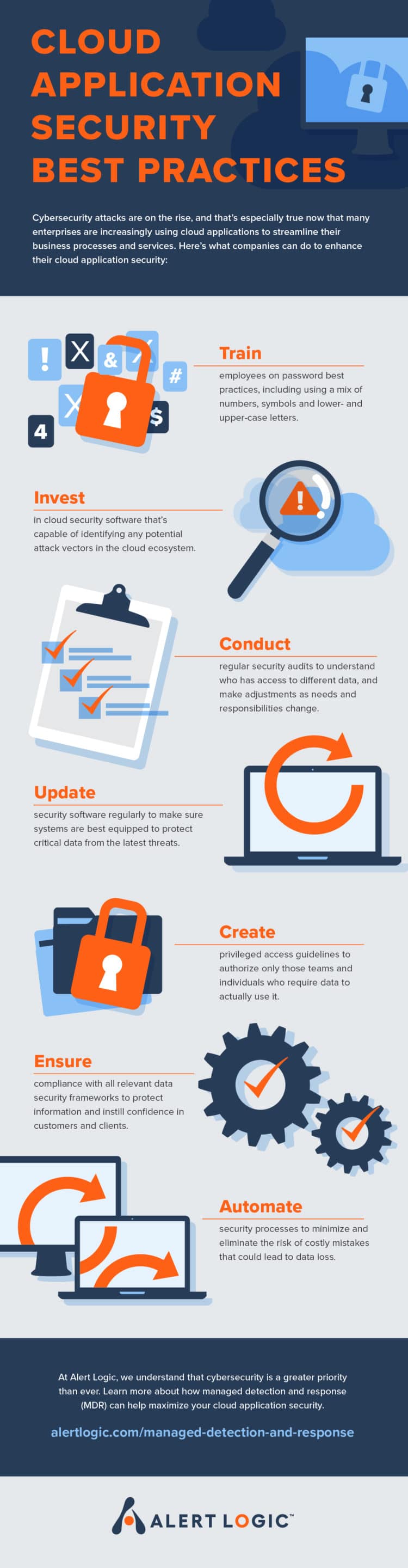 Cloud Application Security Best Practices Infographic
