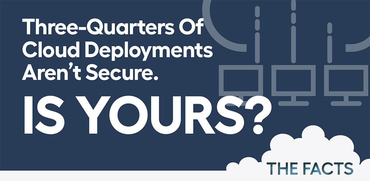 Cloud Security Infographic Facts
