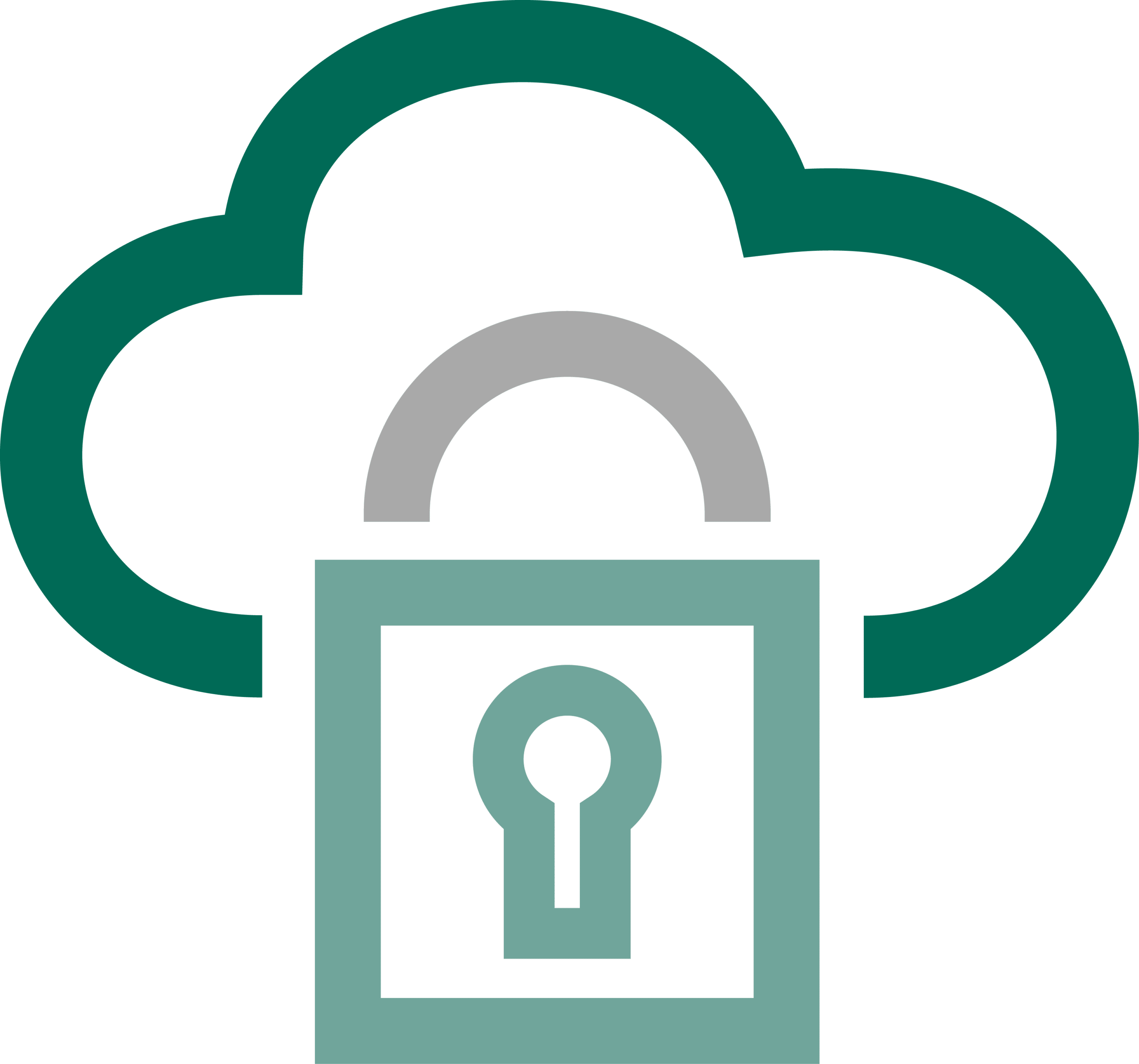 Cloud Security