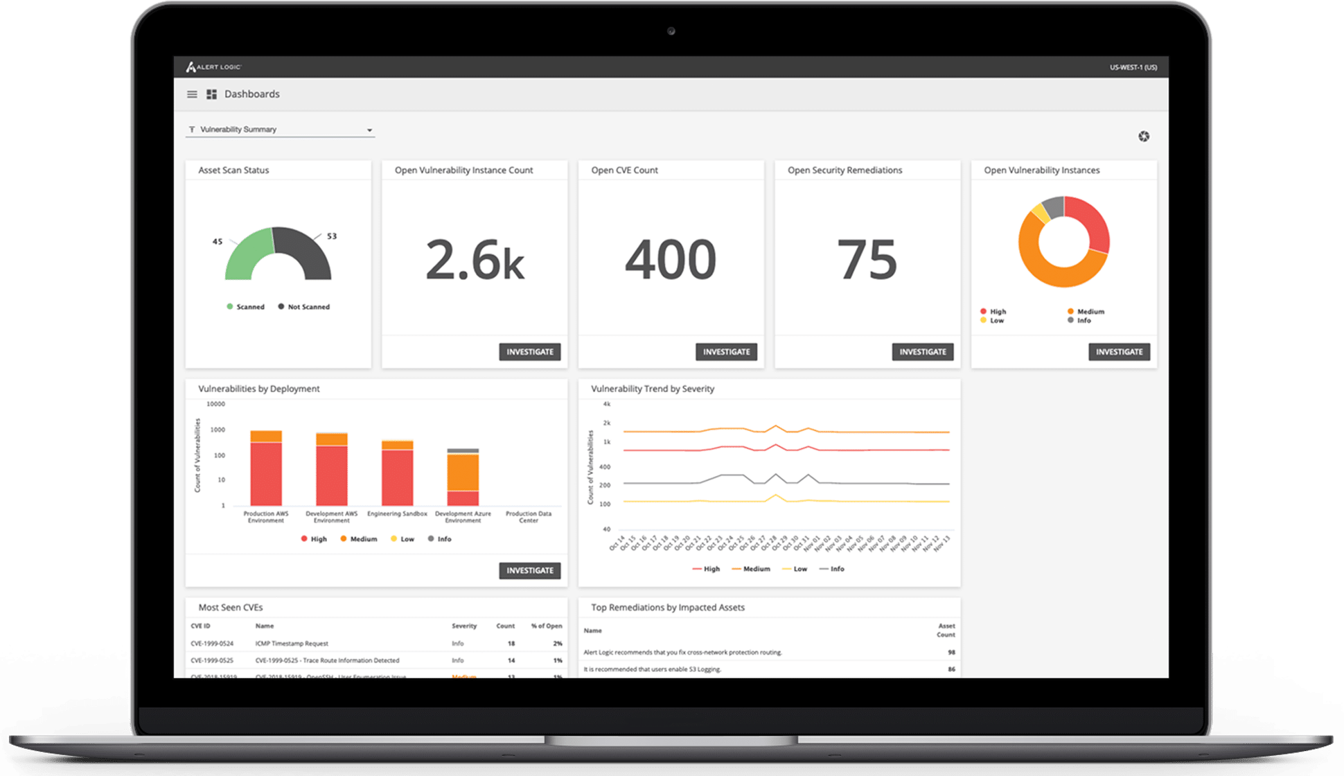 Cloud Native Security Platform Screenshot