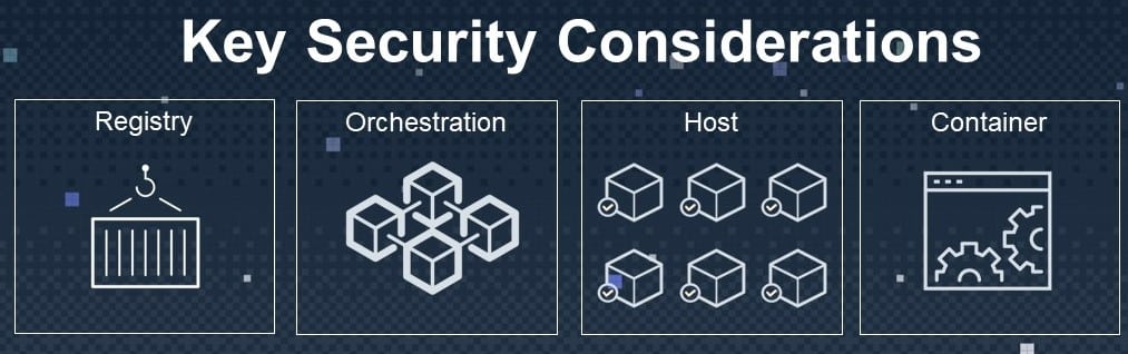AWS container key security considerations
