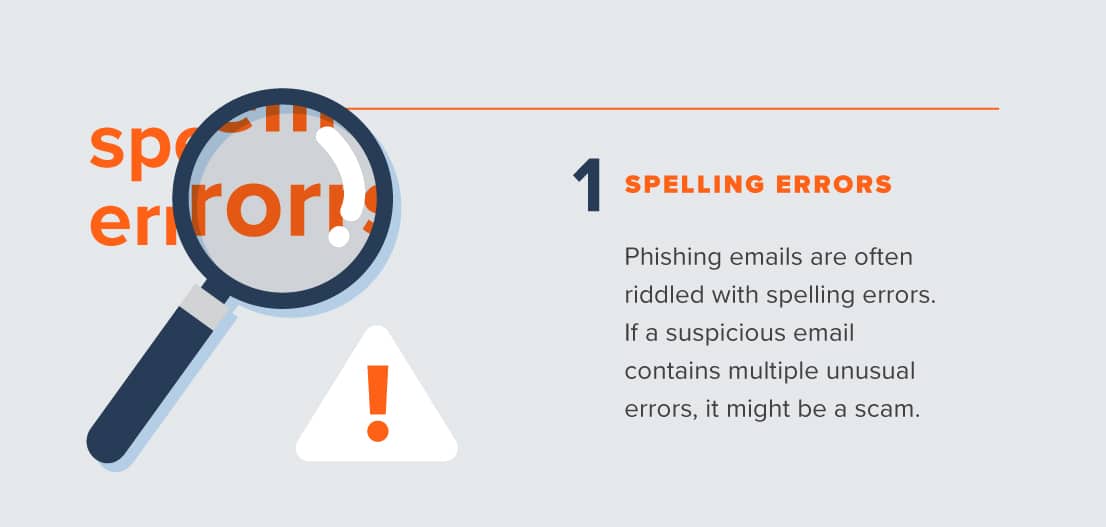 Spelling errors in phishing attacks