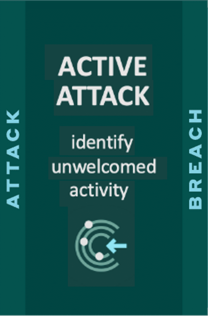 active attack boom