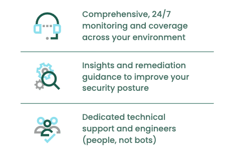 Image of analyst talking about Alert Logic's managed detection and response services