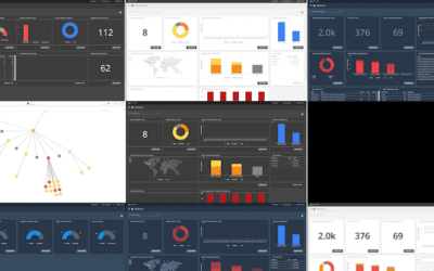 Alert Logic Dashboards Let You Drill Down to Actionable Intelligence