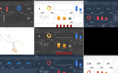 Alert Logic Dashboards Empower You with Actionable Insights