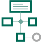 What is XDR?
